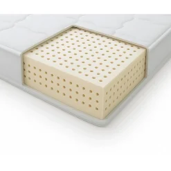 Bäddmadrass 90x200 cm Latex Talalay + Textilrengöring för möbler