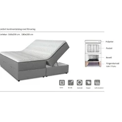 Comfort boxbed säng med förvaring 5-zons pocket - Valfri bredd