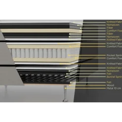 Kontinentalsäng 120 x 200 cm + sänggavel grå